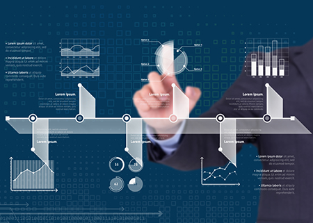 怎样运营公众号商城？这些基本流程要了解