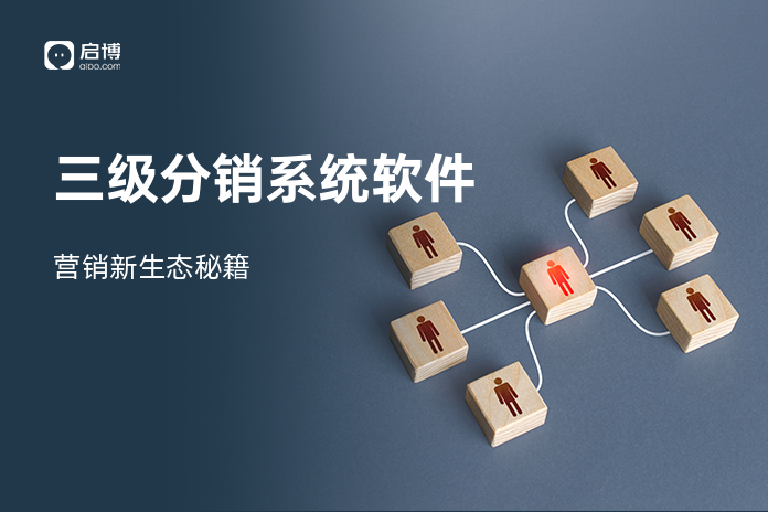 三级分销系统软件