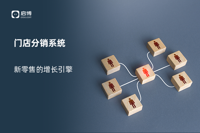 门店分销系统