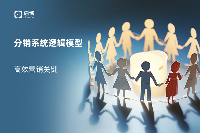 分销系统逻辑模型