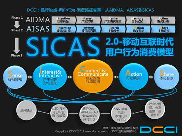 1590136616934091.png 5.png