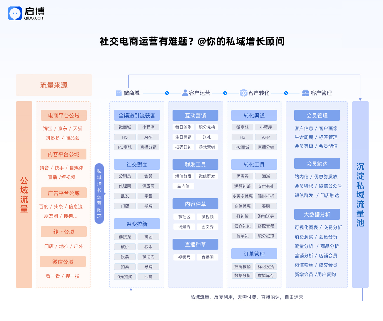 1656051738380260.png 1656051738380260.png