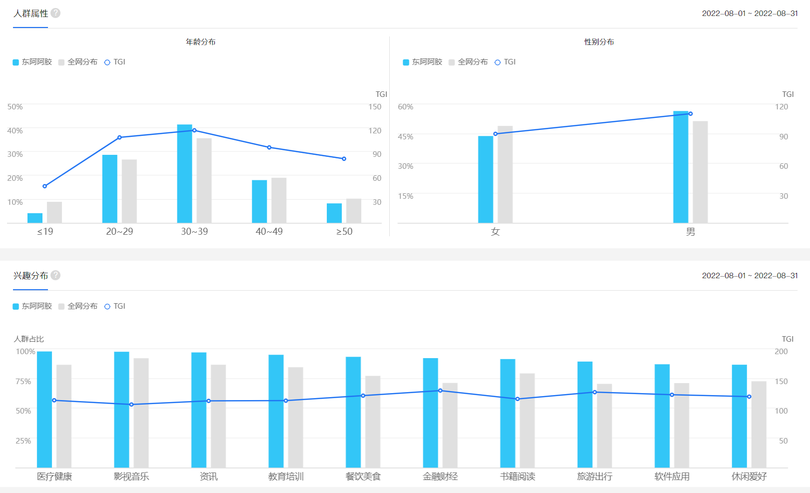 1665572121865557.png 3.png