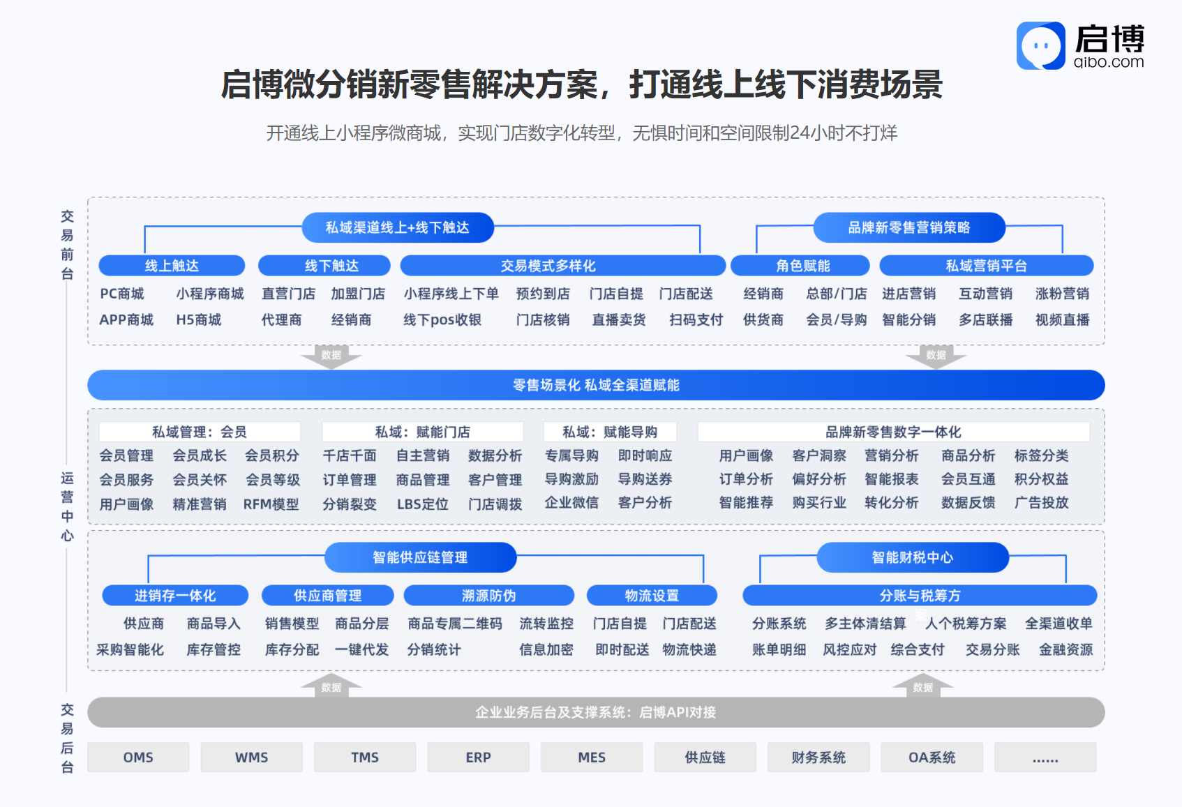 1668496948116539.png 1668496948116539.png