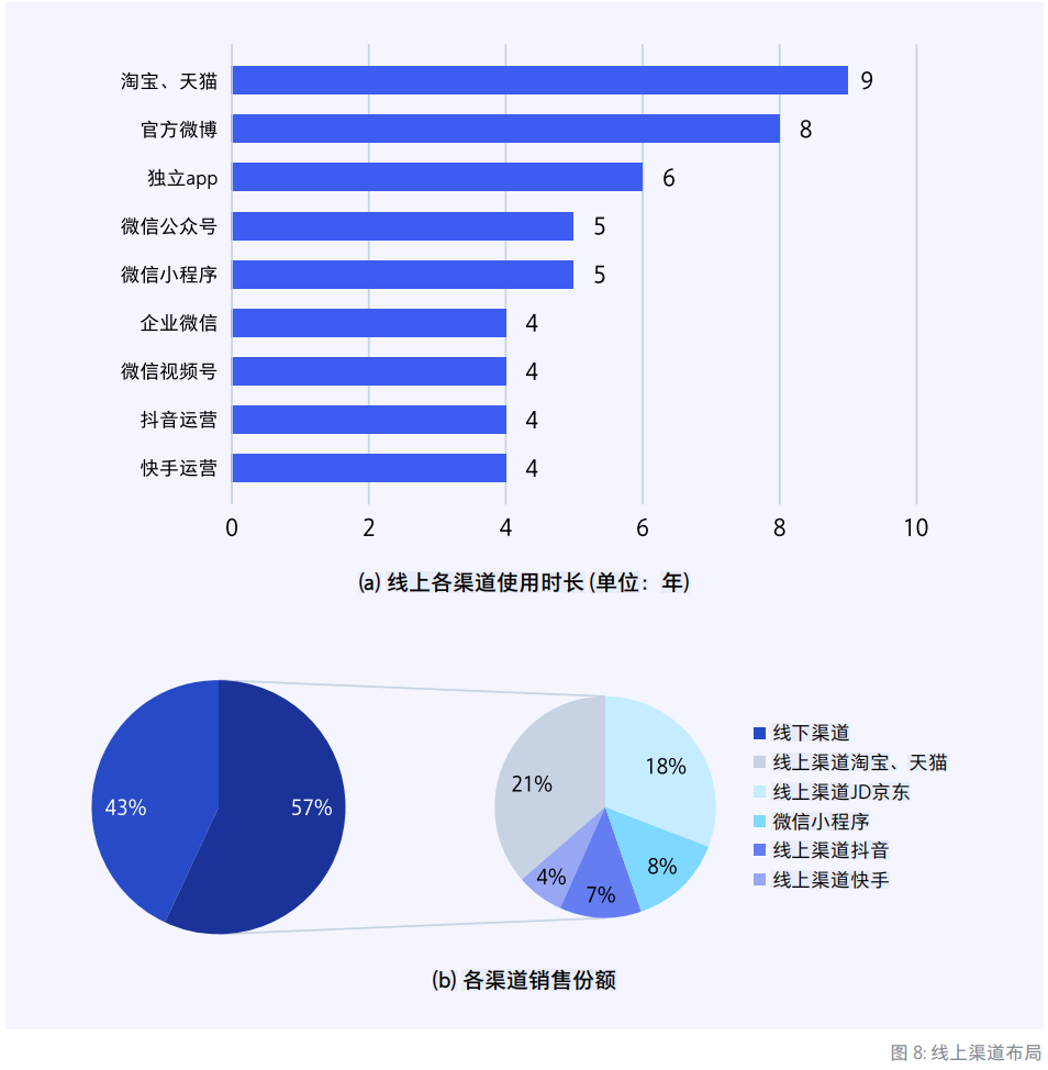 1676451310518312.png 1676451310518312.png